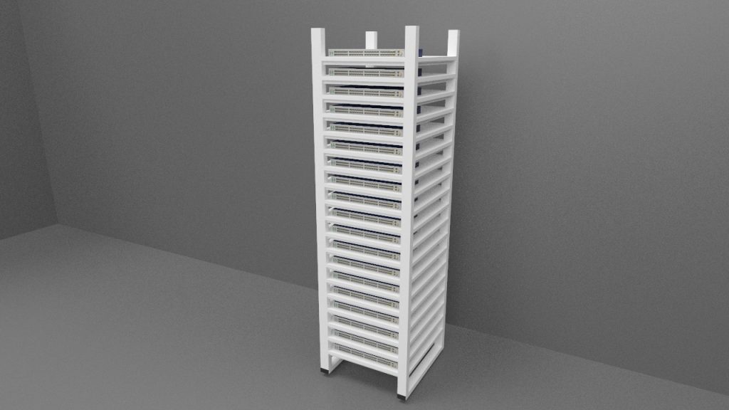 INTEGRATED INSTRUMENTATION LABS FOR AUTOMOTIVE