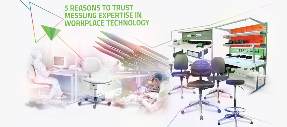 workplace technology solutions in India