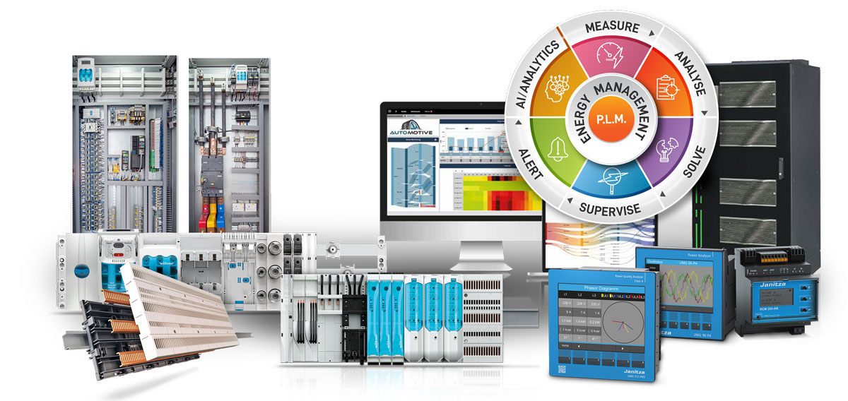 IEC 61439 Standards