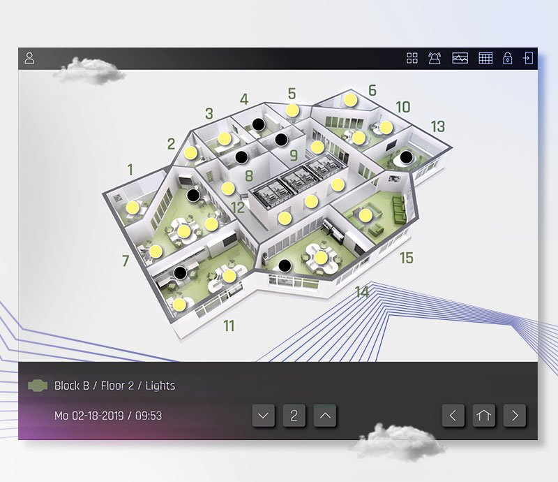 building automation & control solutions in India